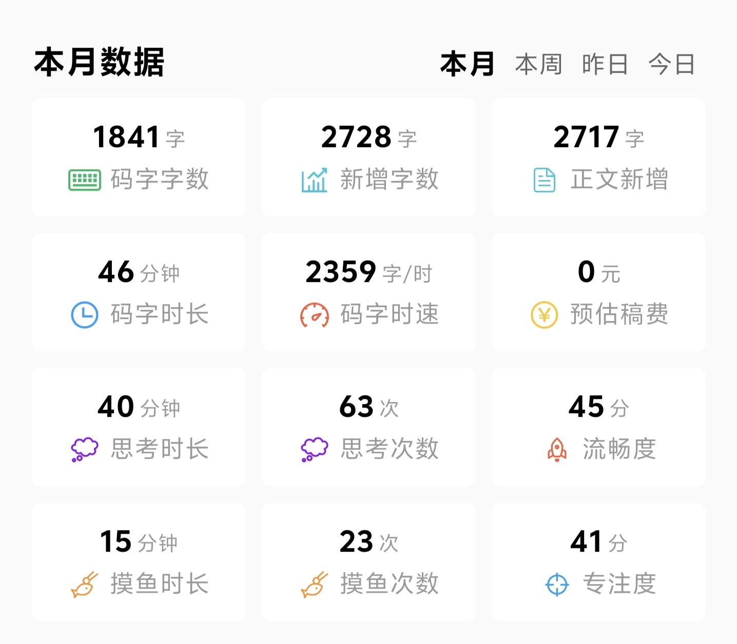 数据统计图表